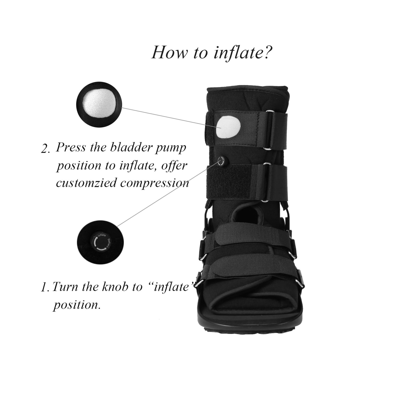 Walking Boot, Fracture Boot for Foot and Ankle Size M 11″Inflatable walker
