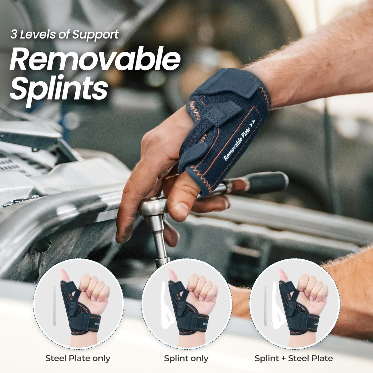 Thumb Brace, New 2 in 1 Thumb Spica Splint Right & Left Hand (M/L) | 3 Level Sta