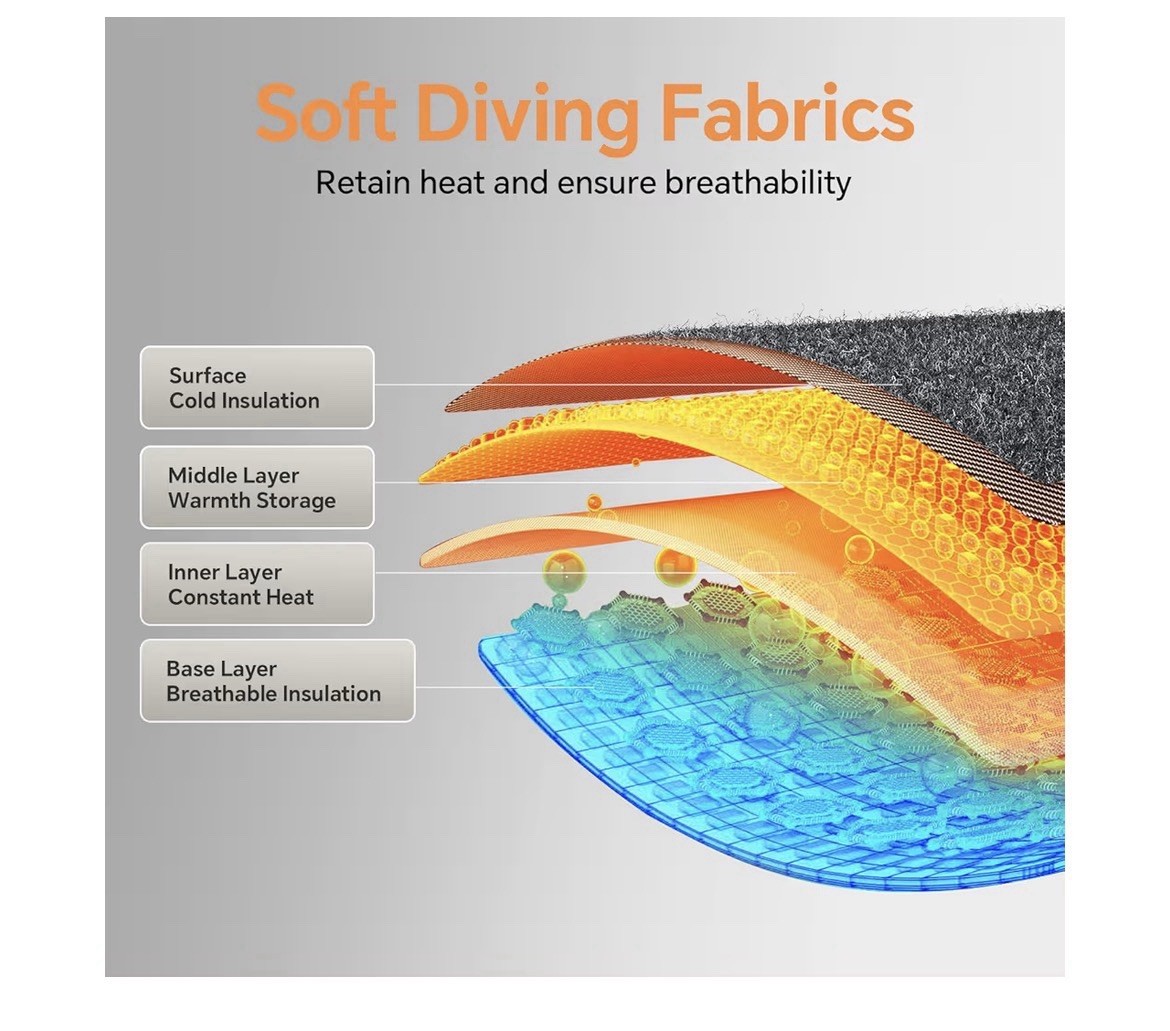 Cordless Electric Heating Waist Massager & Hot Compress Belt, New Unboxed. [P]