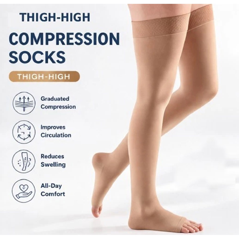 Thigh Compression Socks for Women Men Over the Knee Support for Running,Travel