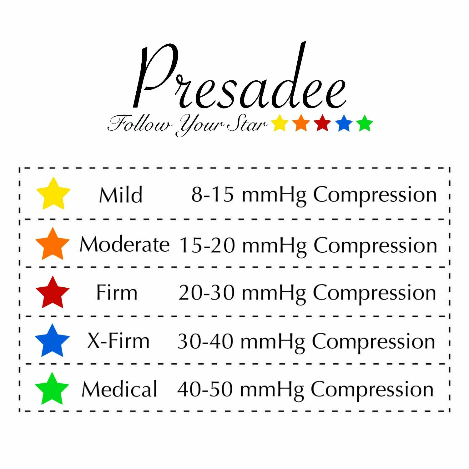 🔴 Presadee Original Navy 20-30 mmHg Firm Zipper Compression Closed Toe Socks