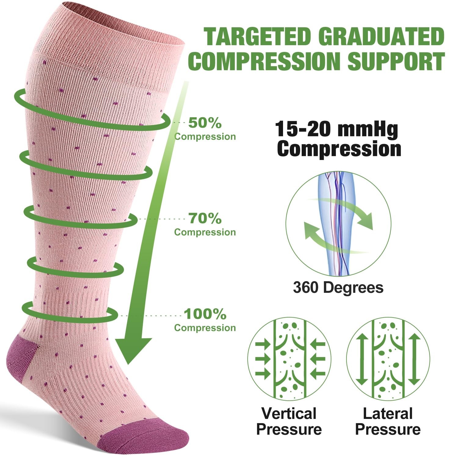 Plus Size Bamboo Compression Socks for Wide Calves 15-20 mmHg Knee High