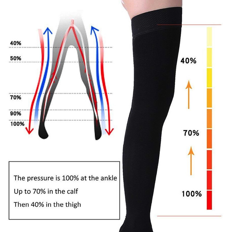 Thigh High Support Medical Compression Stockings 23-32 mmHg Varicose Vein Socks