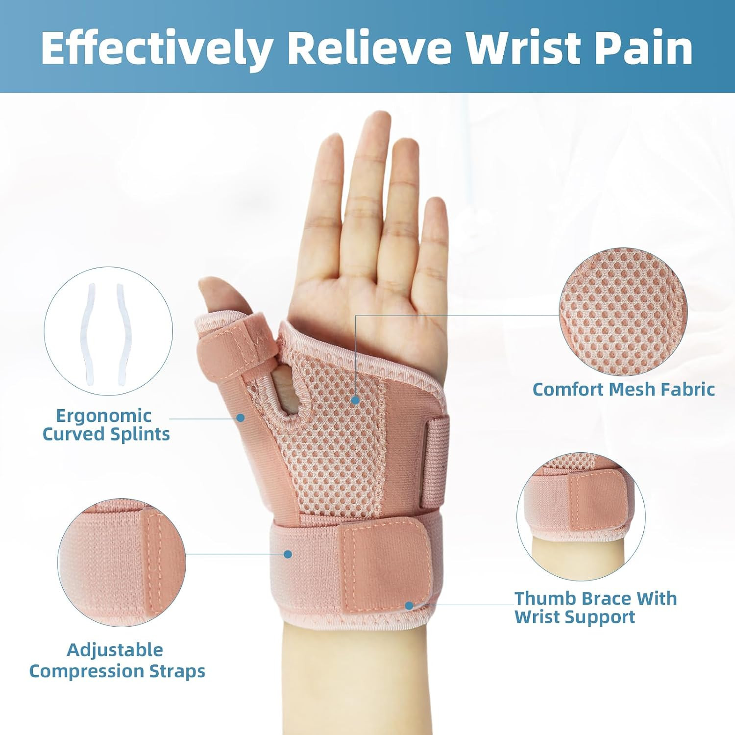 Thumb Brace Left Hand,Spica Splint,Wrist Guard,One Size,Pink | Hand Brace for…