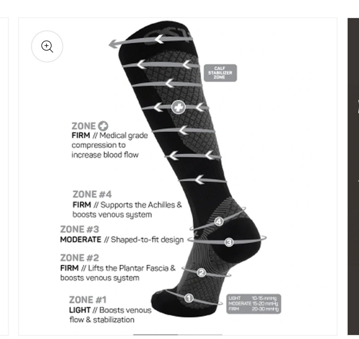OS1st Fs4 Compression Bracing Sock Size S