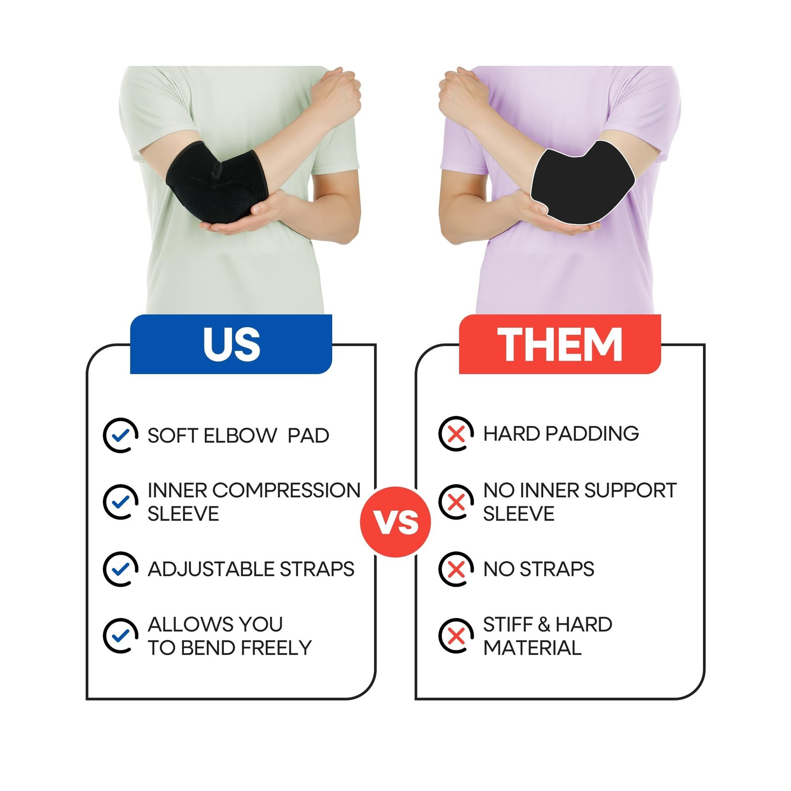 Soft Elbow Pad For Bursitis & Elbow Tendonitis Relief Wrap | Pa… FAST USA SHIP