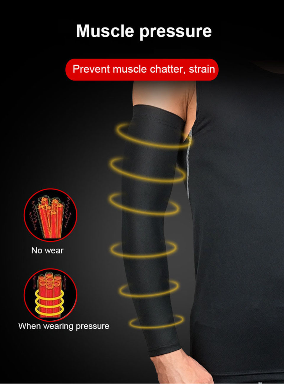 Compression Arm Sleeve Elbow Support Brace Joint Pain Relief Arthritis Sport CFR
