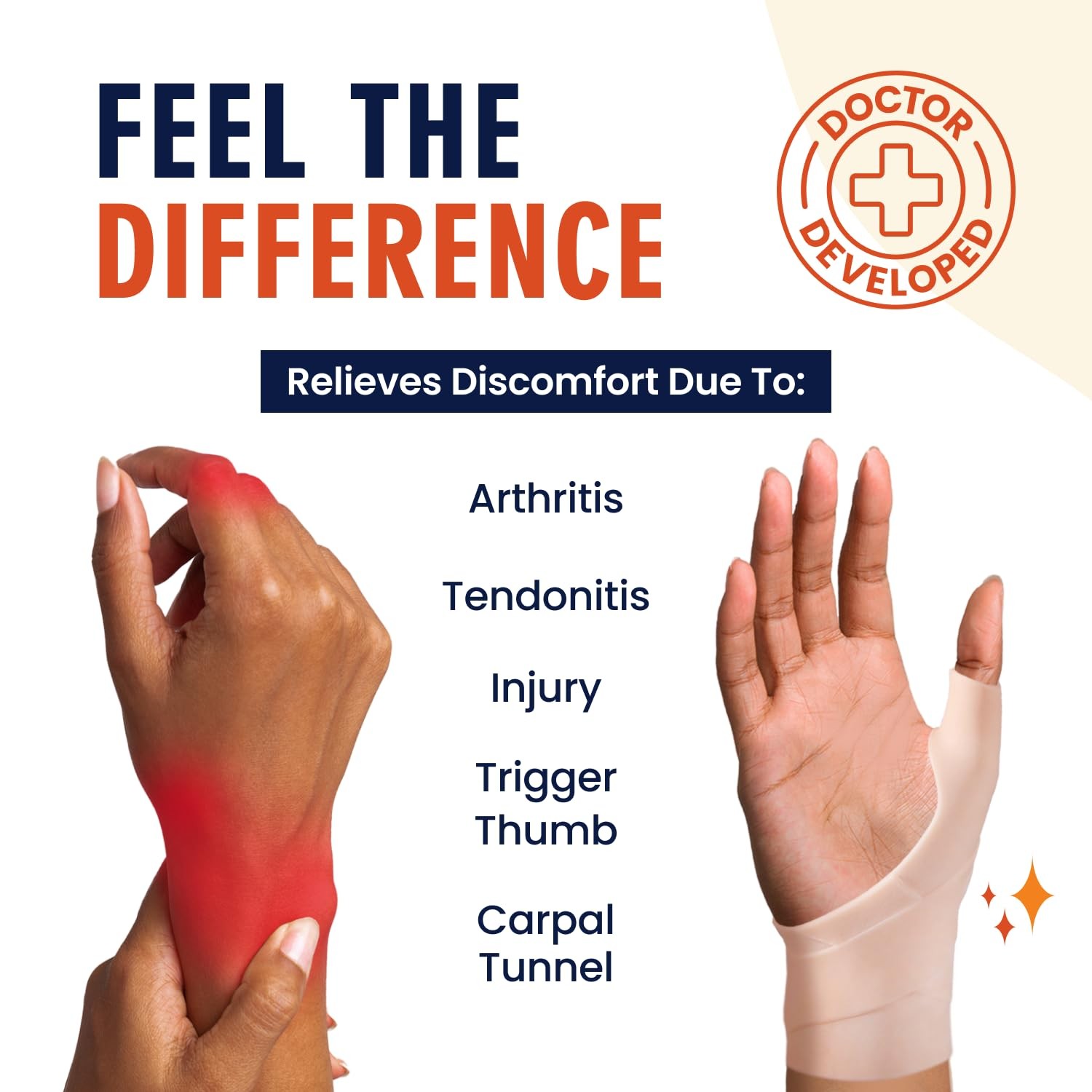 Dr. Frederick’s Original Waterproof Thumb/Wrist Medium (Pack of 4), Nude