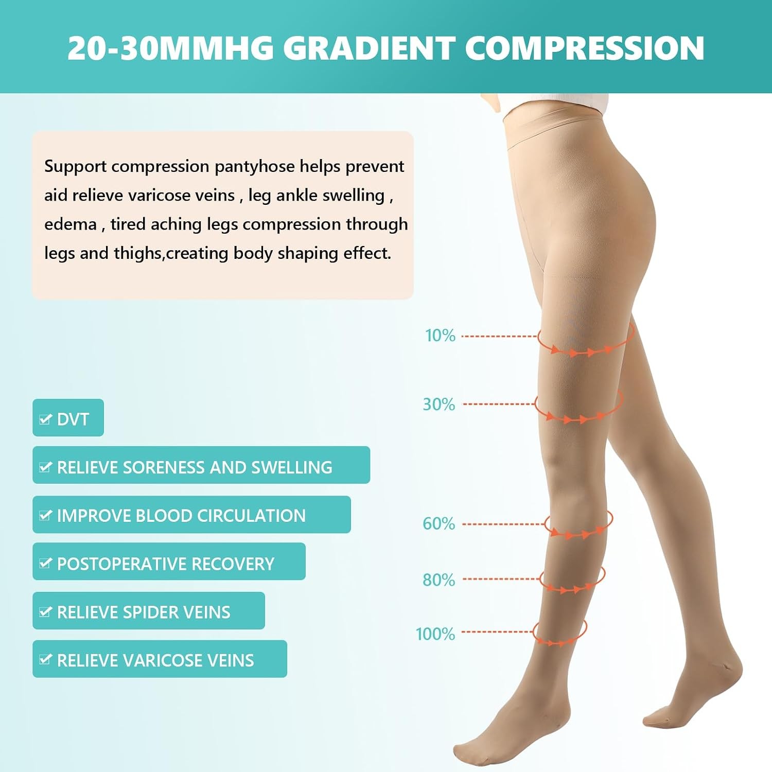 Compression Pantyhose 20-30 mmHg Closed Toe Support Stockings