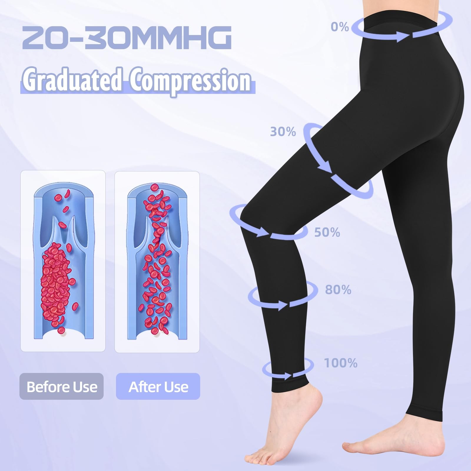 Wegitcs 20-30Mmhg Compression Leggings For Women Men Medical Graduated
