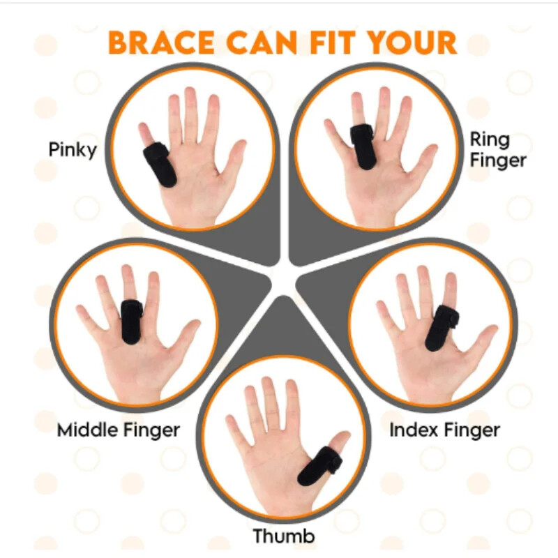 3x Trigger Finger Splint Support Brace for Middle, Ring, Index, Thumb and Pinky
