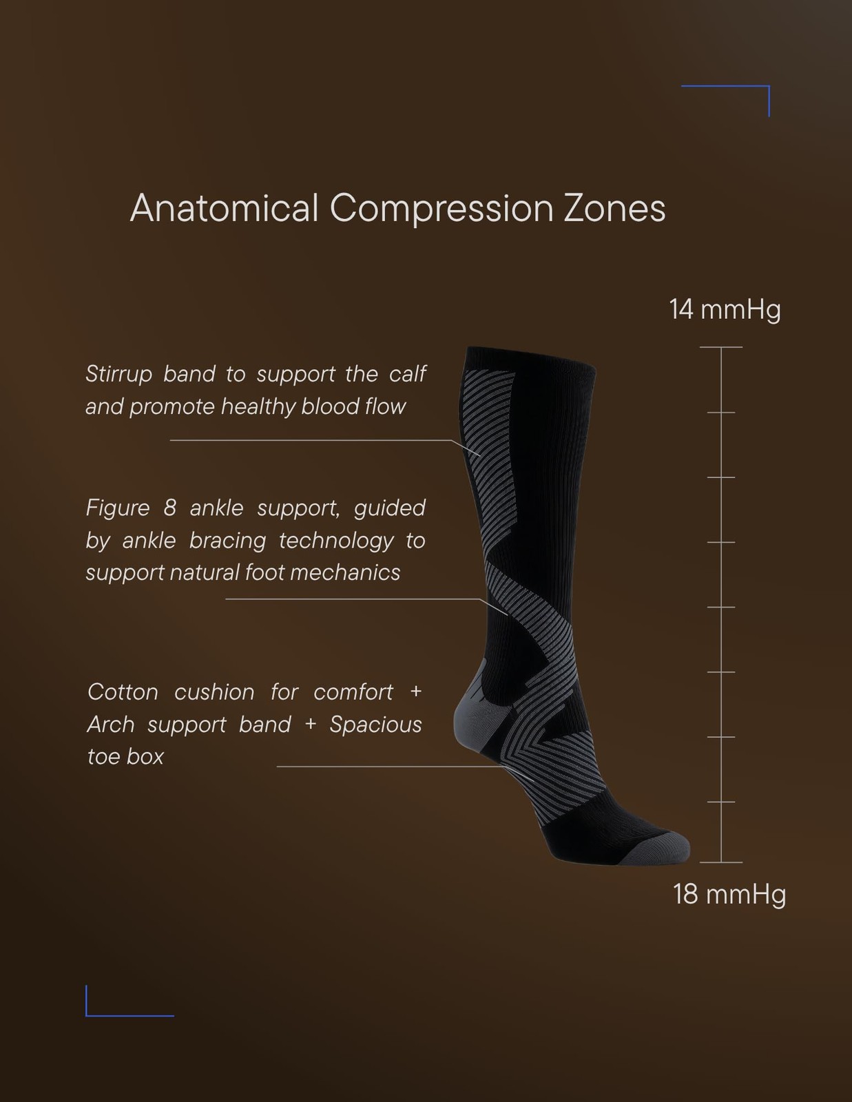 NursingRx Compression Socks 14-18 mmHg | S/M (US Women 4-9 / Men 4-8), Black