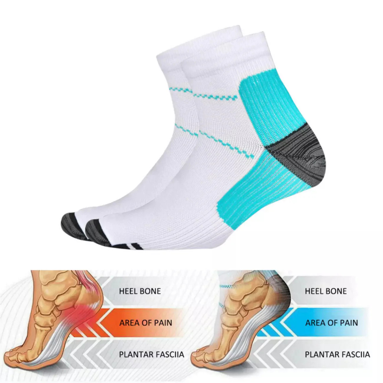 Compression Socks for Plantar Fasciitis Support – 1 to 5 Pairs for Men & Women
