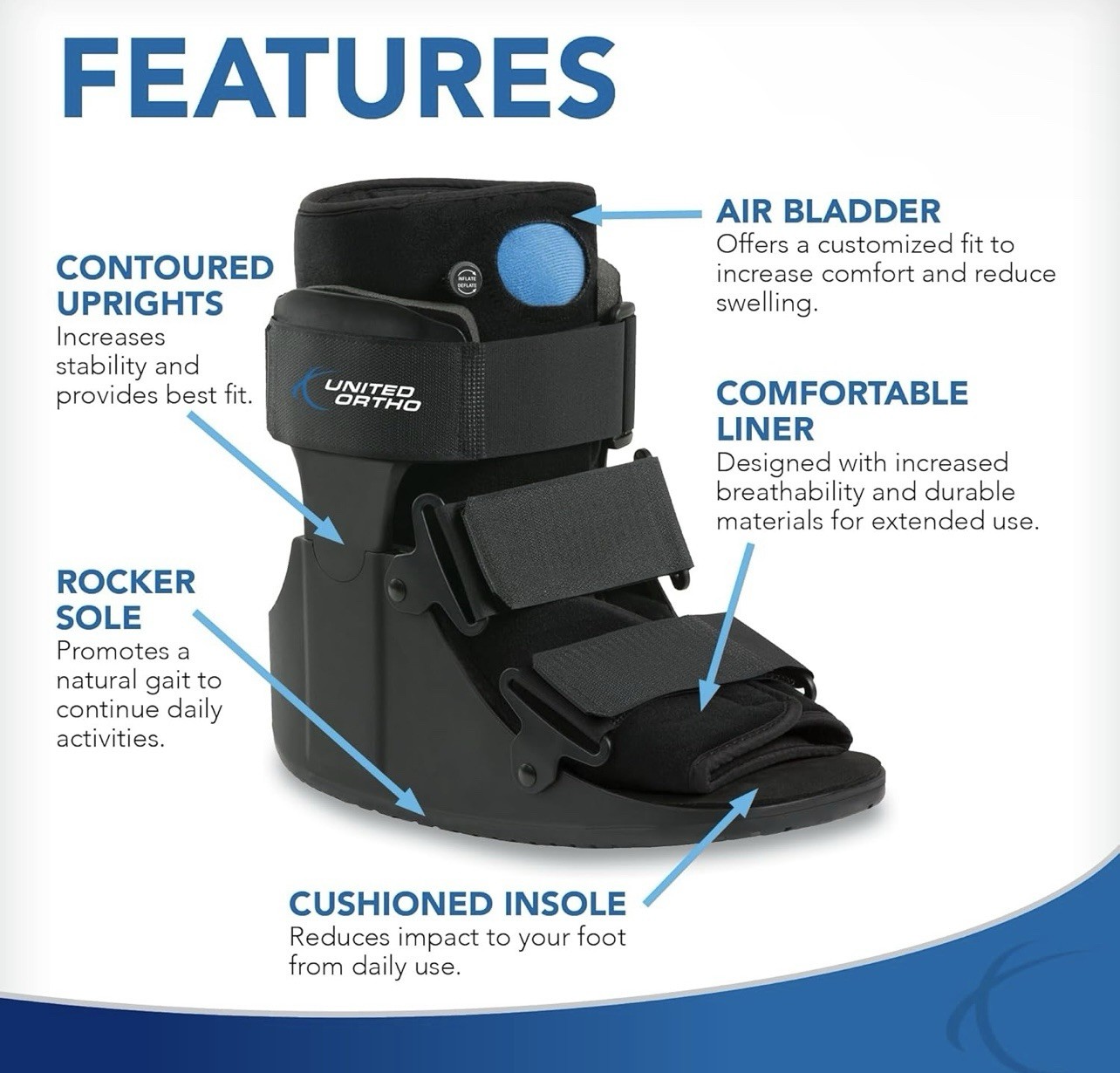 United Ortho USA14113 Short Air Cam Walker Fracture Boot, Black, Small