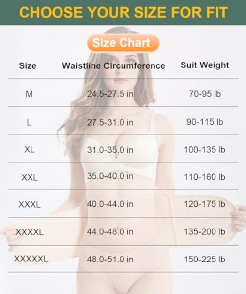 SUJAYU Abdominal Binder Post Surgery, Breathable Belly Band Medium Black
