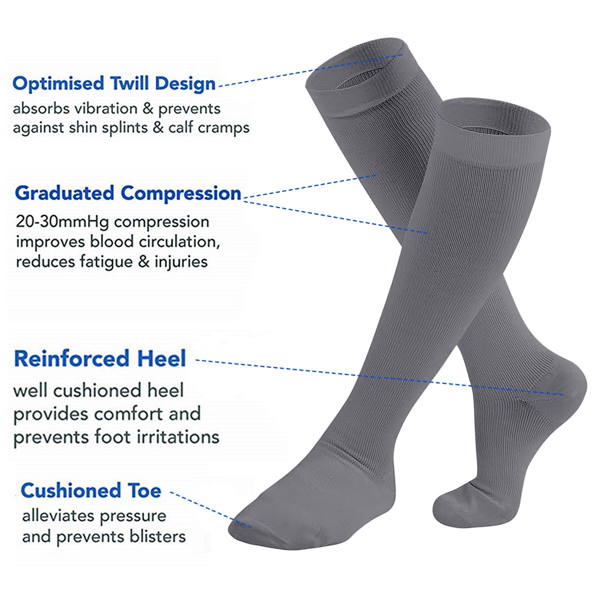 5 Pairs Compression Socks for Women & Men 20-30mmHg Graduated Support S-XXL