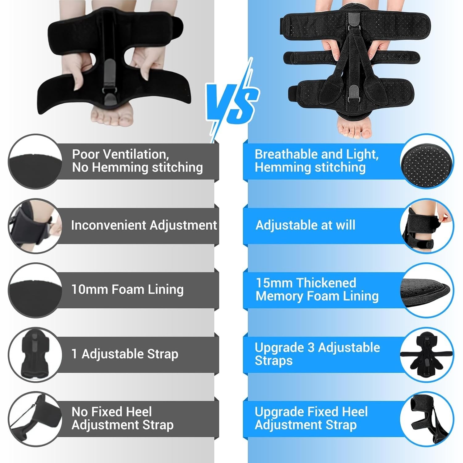 Plantar Fasciitis Night Support Brace, Three Adjustable Straps, Relieves Plantar